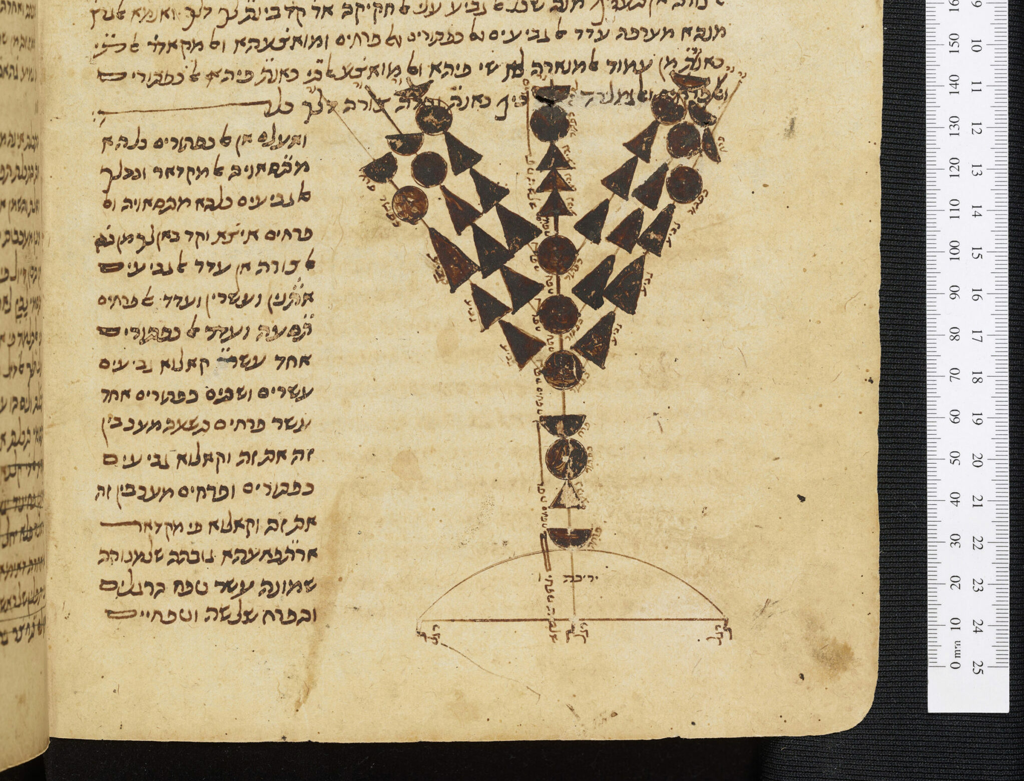Temple menorah manuscript to be featured in NY exhibit Israel365 News